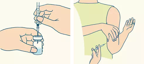 イメージ図：薬を注射器に入れる・上腕部に注射する